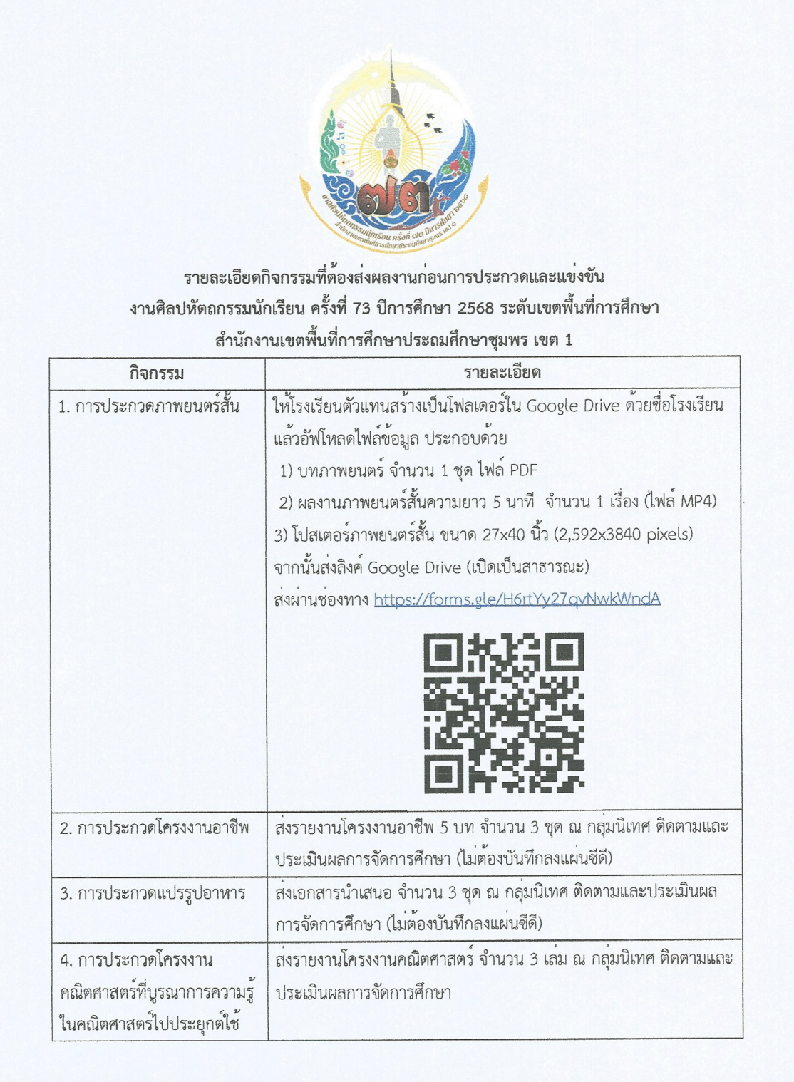 รูปภาพประกอบประกาศ